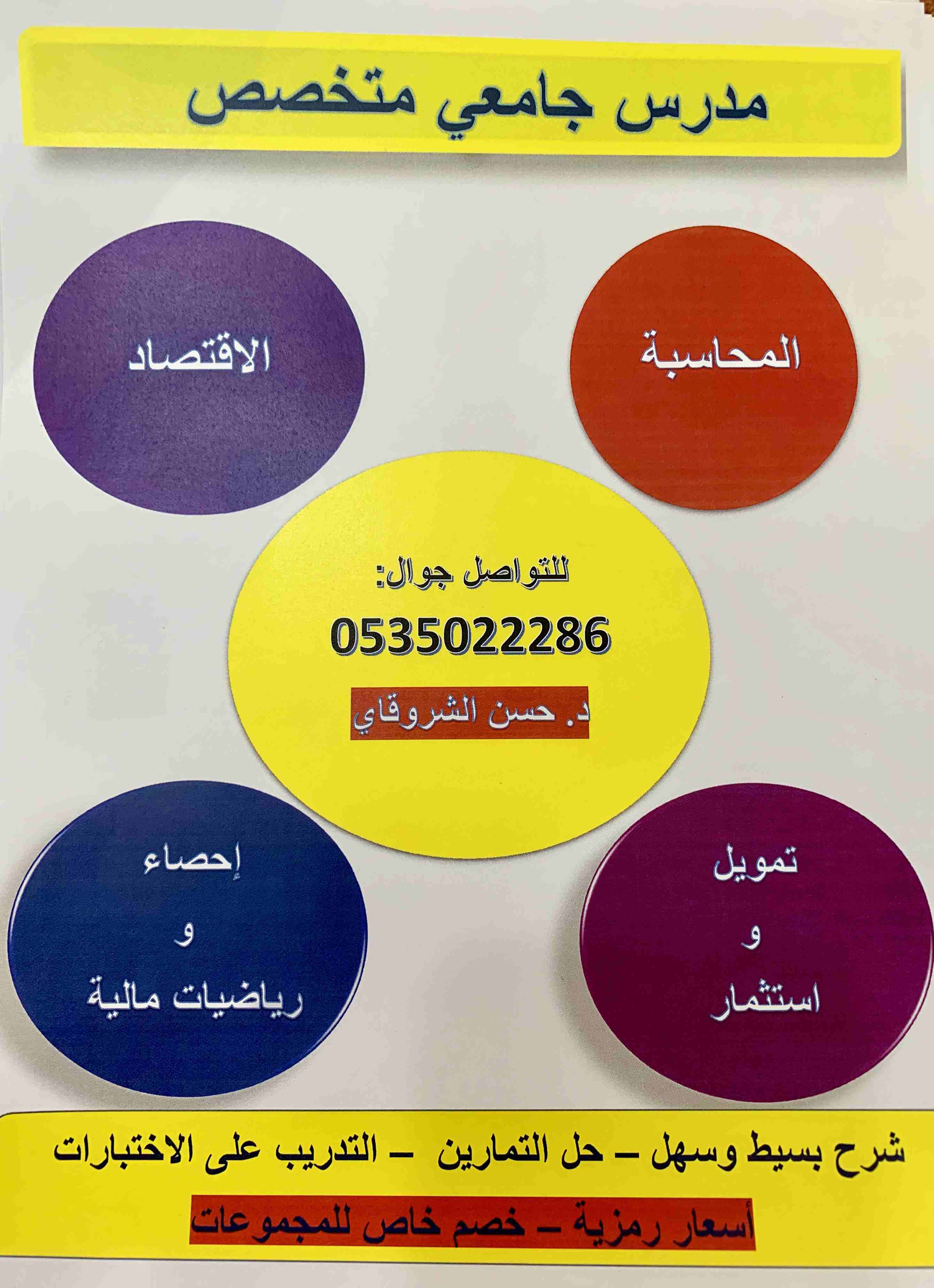 دروس خصوصيه في المحاسبة والإحصاء والاقتصاد والمالية بالرياض جوال 0535022286