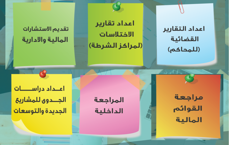 مكتب مرخص لتقديم خدمات المحاسبة والمراجعة في الرياض
، نجيد التعامل مع مختلف الانشطة التجارية ,
وننفذ اعمالنا بمهنية عالية ,
وتشمل خدماتنا ما يلي :
1- مراجعة واعتماد القوائم المالية وفق المعايير الد...