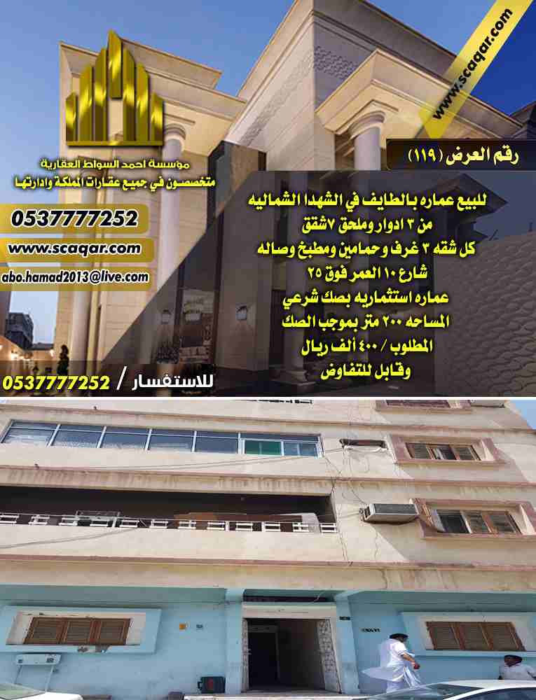 للبيع عماره بالطايف في الشهدا الشماليه 
من 3 ادوار وملحق 7شقق 
كل شقه 3 غرف وحمامين ومطبخ وصاله
شارع 10 العمر فوق 25 
عماره استثماريه بصك شرعي
المساحه 200 متر بموجب الصك
المطلوب / 400 ألف ريال 
وقابل...