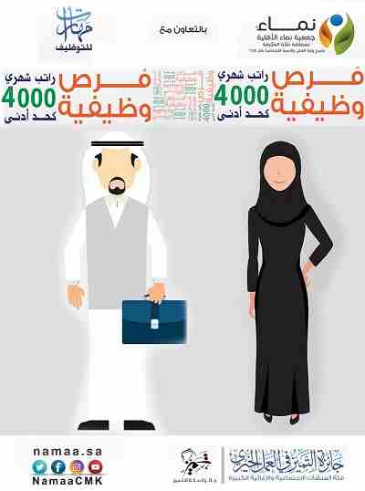 فرص وظيفية للنساء برواتب تبدأ من 4000 ريال 



شركة حلويات كبرى في جدة ترغب بتوظيف 
(أخصائيات مبيعات) 

مميزات الوظيفة

* دوام فترة واحدة
 
* راتب شهري 4000 ريال 
 
* مكافأة نهاية الشهر 1000 ريال في ح...