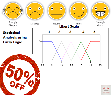 بمناسبة شهر رمضان الفضيل .. 50% خصم على ورشة عمل "التحليل الإحصائي باستخدام Fuzzy Logic " ...!!! 
الان 40 دينار فقط... بدل من 80 دينار.
ورشة عمل عن التحليل الإحصائي باستخدام المنطق المشوش، م...