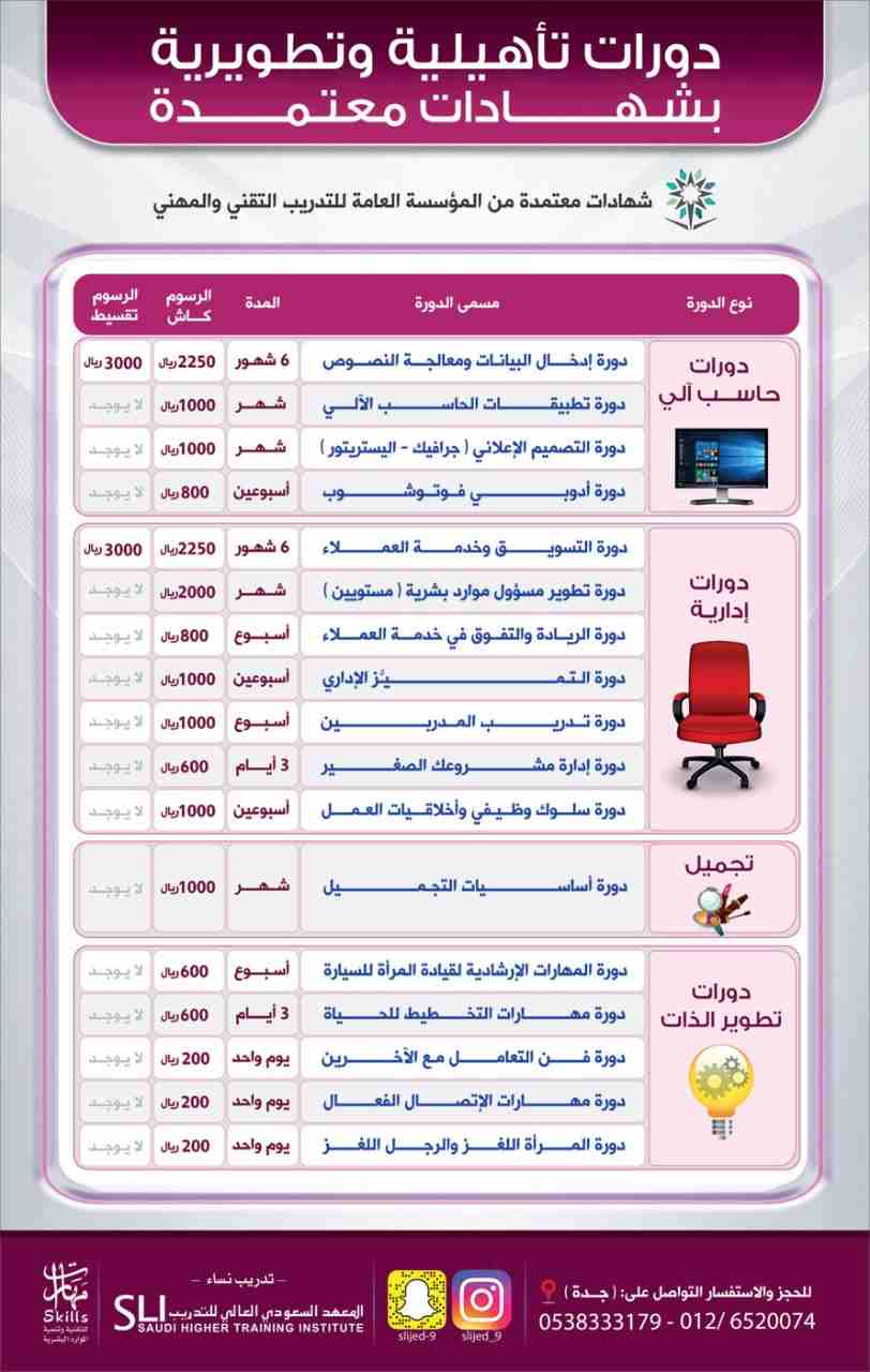 دورة الامن السيبراني في شبكة المعلومات
للمدرب د.فهد الدحماس
https://forms.gle/8U4yFsNc5NnqHhmv8
دبلومات تدريبية لمدة سنتين بشهادات معتمدة
http://bit.ly/2tjSOXj
دورات حاسب آلي – دورات إدارية...