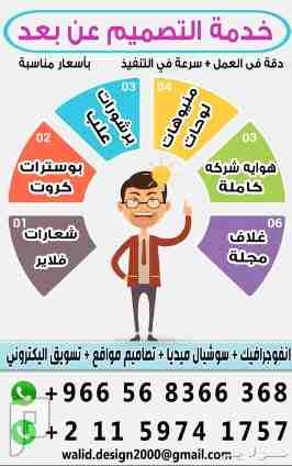 اعمل عن بعد فى تصميم الجرافيك ومعالجة الصور
تصميم الانفوجرافيك 
تصميم فيديوهات الموشن جرافيك 
تصميم فيديوهات المونتاج 
تصميم فيديوهات الوايت بورد 
تصميم الهويه البصريه
تصميم الشعارات
تصميم الكروت والب...