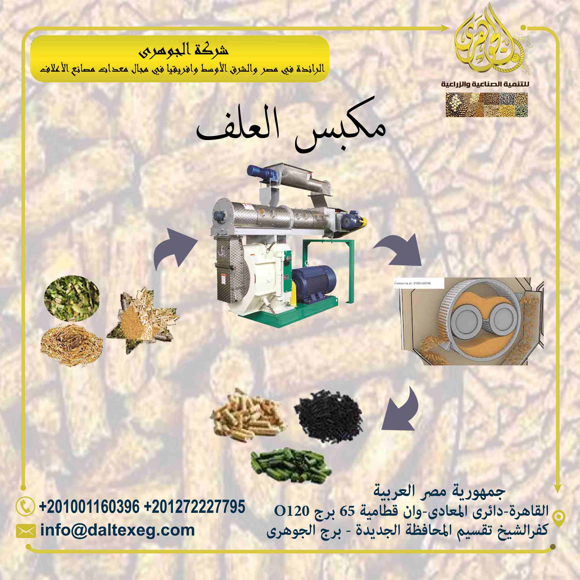 مــمــيــزات الـمـكـبـس :

يتميز مكبس الجوهري بوجود محرك رئيسي واحد ينقل الحركة عن طريق صندوق تروس يعطي قدره خارجيه 20% من مكابس السيور والداي مركب بواسطه افيز سهل الفك والتركيب
الاعمده الدواره بما في...