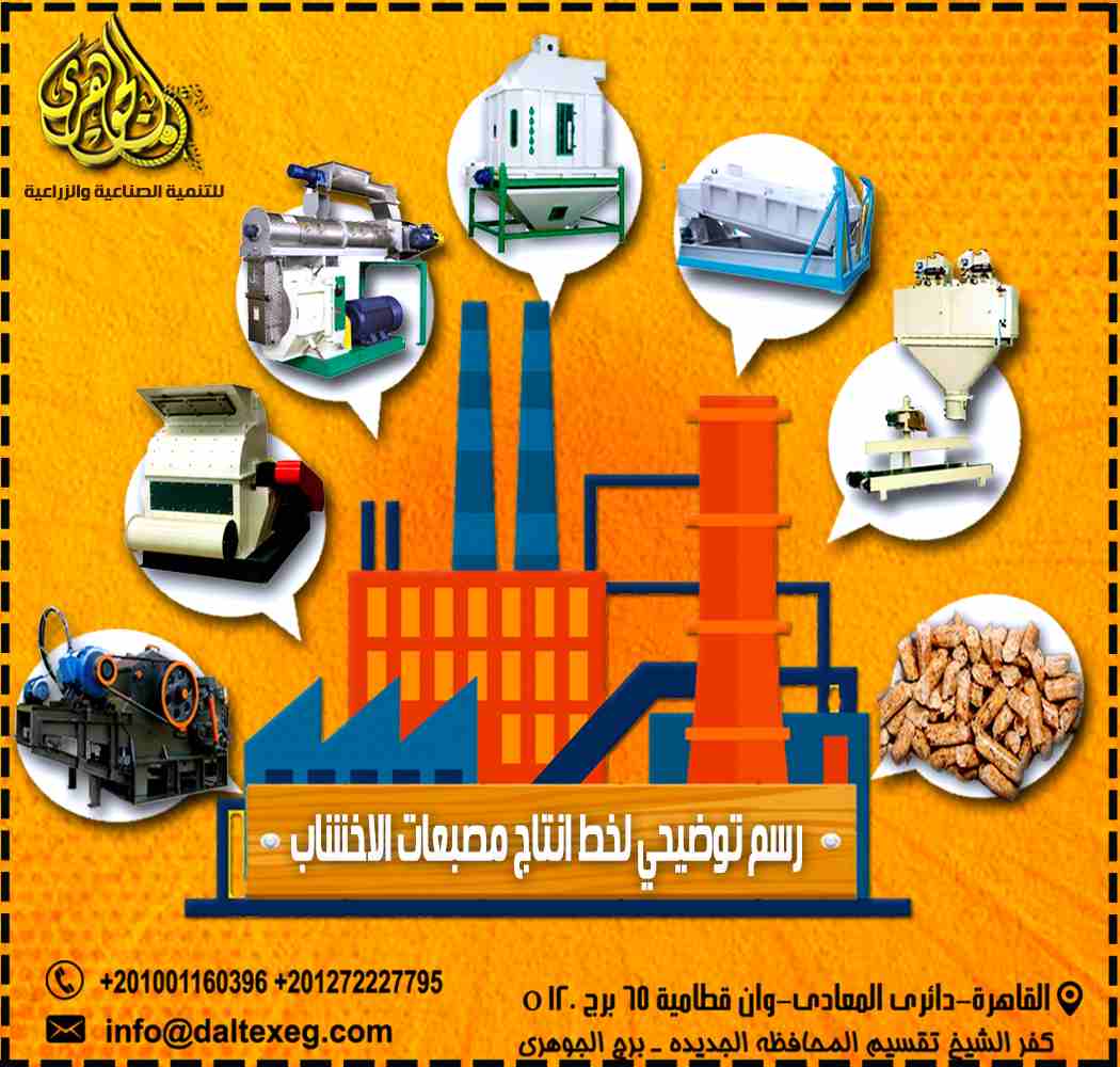 خط انتاج مصبعات الأخشاب والمخلفات الزراعية

كسارة الأخشاب Drum Chipper
تعمل على تكسير الاخشاب من كتل كبيرة الي قطع صغيرة تبدأ من 1 سم الي 5 سم حتى يسهل عملية الجرش والطحن للأخشاب ليسهل كبسها كما إنها...