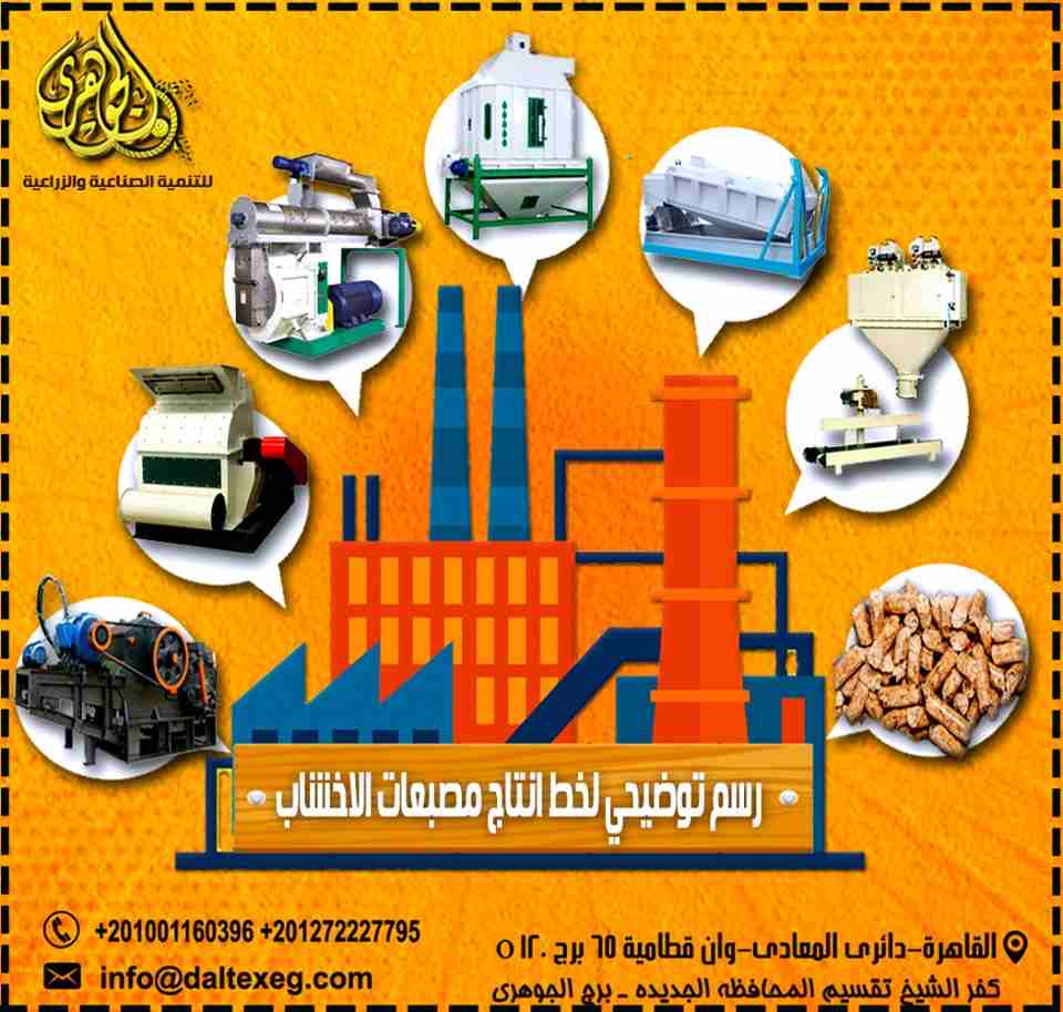 خط انتاج مصبعات الأخشاب والمخلفات الزراعية

كسارة الأخشاب Drum Chipper
تعمل على تكسير الاخشاب من كتل كبيرة الي قطع صغيرة تبدأ من 1 سم الي 5 سم حتى يسهل عملية الجرش والطحن للأخشاب ليسهل كبسها كما إنها...