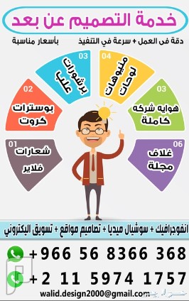 انا مسوق الكتروني وخبير SEO