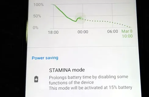 Sony xperia xz2 compact