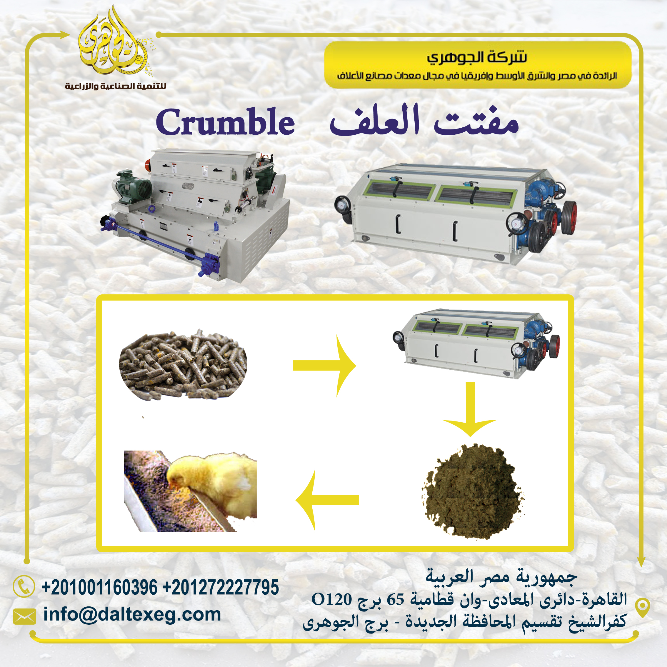 مفتت العلف   Crumbler

* تقدم لكم شركة الجوهرى لمعدات مصانع الاعلاف معدة من اهم معدات خط انتاج العلف (مفتت العلف)
- حيث يقوم بتفتيت مصبعات العلف الى حبيبات صغيرة لتلائم الاعمار الصغيرة للإنتاج الحيوان...