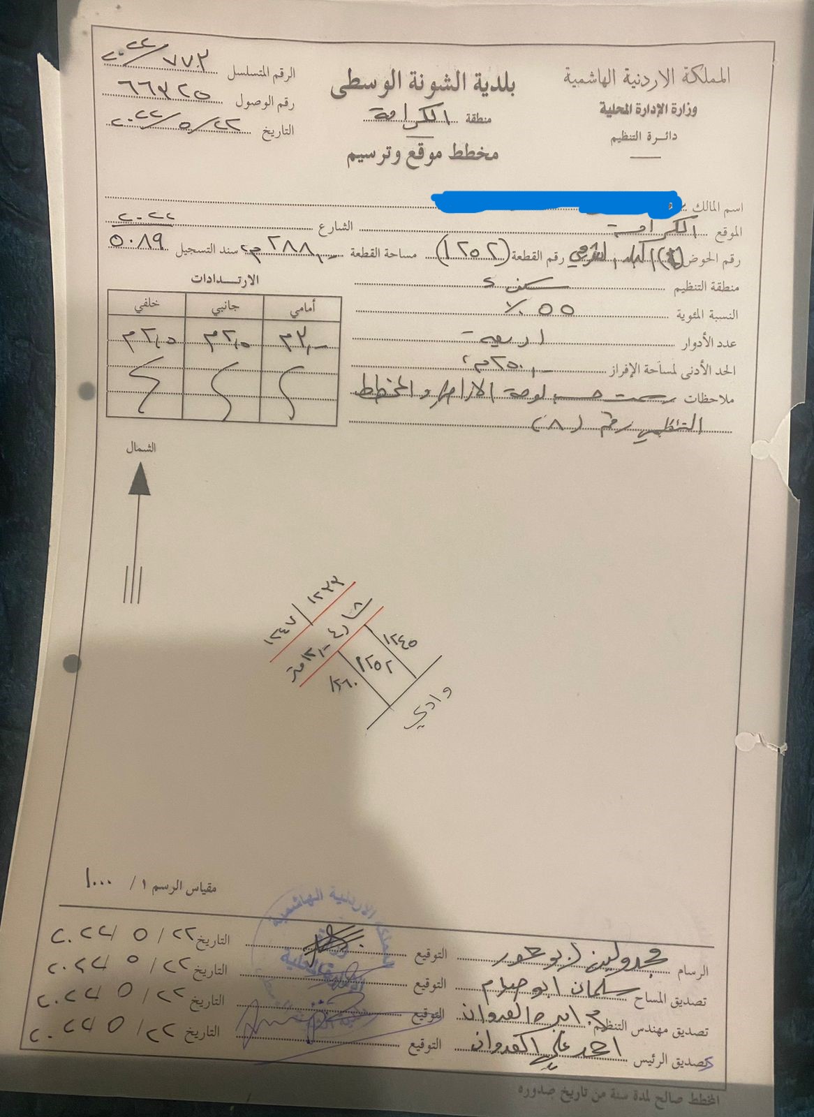 ارض للبيع في الكرامة حوض جنوبي البد من اراضي البلقاء الشونة الجنوبية