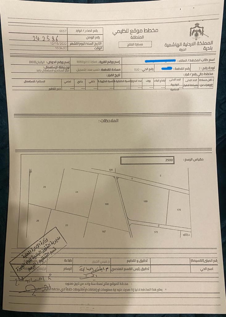 ارض للبيع في مسترة الفالج حوض الرقبان من اراضي جنوب عمان خلف المطار و بجانب المشاريع